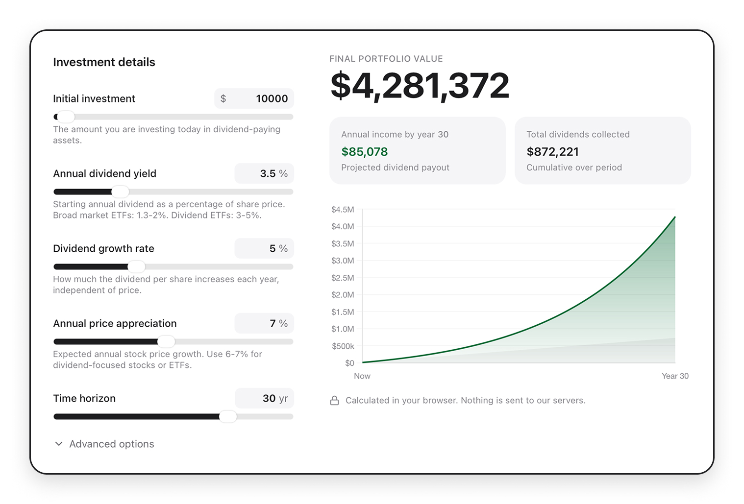 Dividend DRIP calculator showing reinvestment projections
