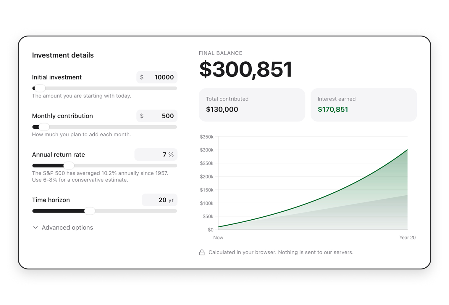 Investment growth calculator showing portfolio projections over time